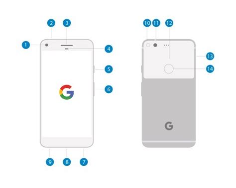 pixel 3 nfc reader|pixel nfc sensor location.